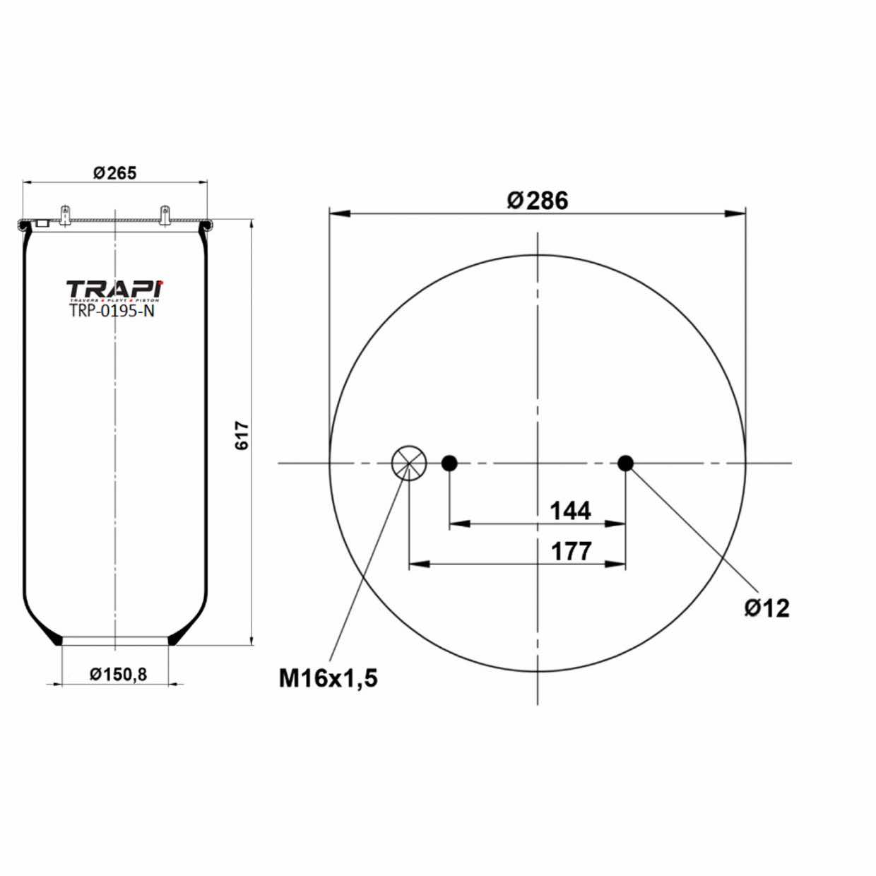 TRP-0195-N